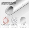 Washing Machine Hoses, Portable Water Inlet Connection and Supply Line,