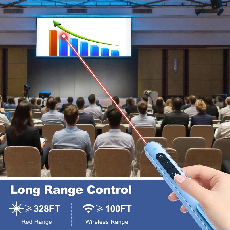 QUI Presentation Clicker, Hyperlink Volume Control Wireless Presenter,RF 2.4GHz USB