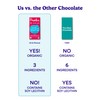 Pascha Organic Dark Chocolate Bars 70% Cacao, Gluten Free, Non