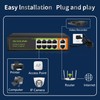 SICSOLINK 8 Ports PoE+ Ethernet Switch 2 Uplink 802.3af/at 120W