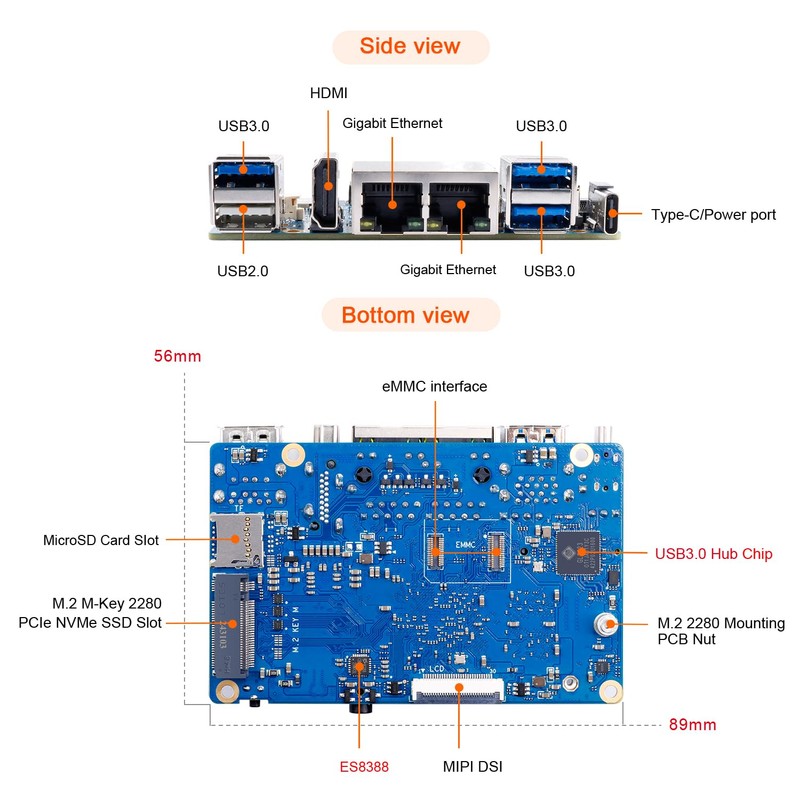 Orange Pi RV2 2GB/4GB/8GB LPDDR4x RISC-V Single Board Computer with