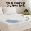 Dependable Industries King Size Heavy Weight Vinyl Mattress Cover Zippered,