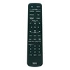 Allimity RM-DX740 RM-DC355 Replacement Remote fit for Sony CD Player