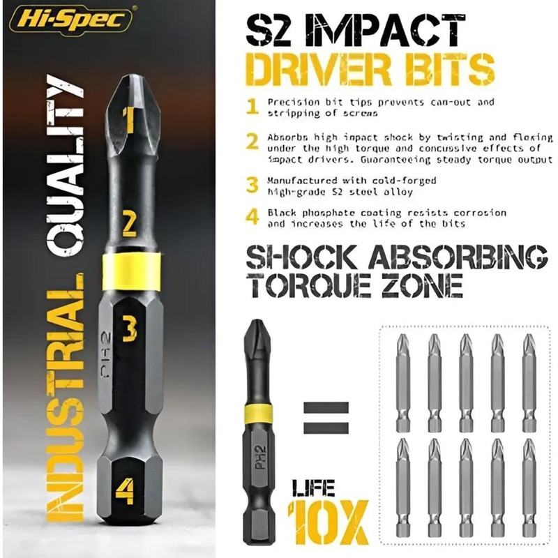 Hi-Spec 43-Piece 1/4 Inch Hex Impact Wrench Set Includes flexible