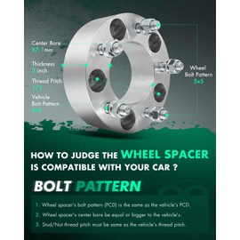 SCITOO 2Pcs 5x5 Wheel Spacers 2 inch Thread Pitch 1/2 Hub Bore 87.1mm 5 Lug Wheel Spacers Fit for Lesabre DeVille Astro Safari Wrangler JK Wrangler for Grand Cherokee Commander