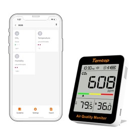 Temtop CO2 Monitor Indoor Air Quality Monitor with BLE App Connectivity, Portable CO2 Meter, CO2, Temperature, Humidity for Home, Office, or School