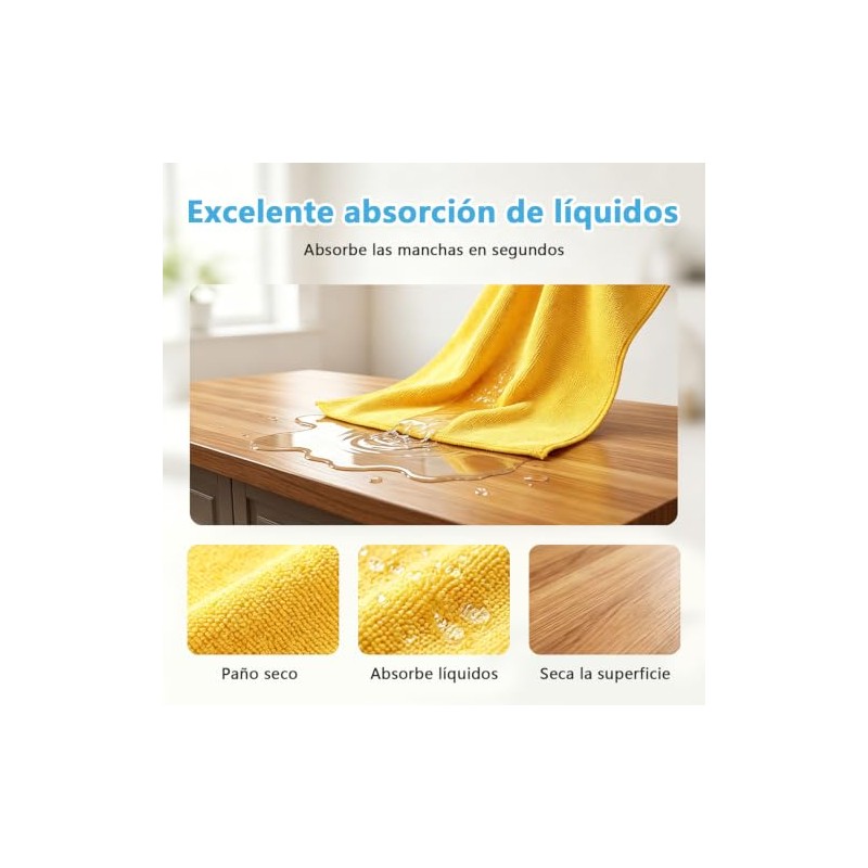 Rollo de Toallas de Microfibra,Paquete de 75,Paños de Microfibra,Trapos de
