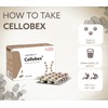 Hunger Control Tablets | Cellobex Appetite control tablets for Women