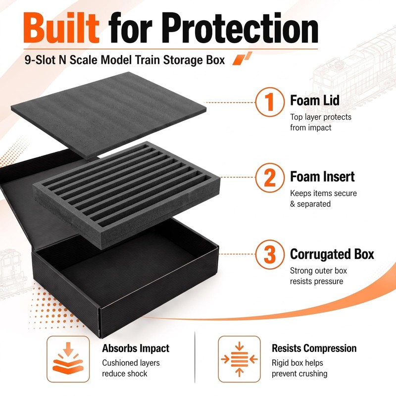 Silipull 3 Pcs N Scale Model Train Storage Box with