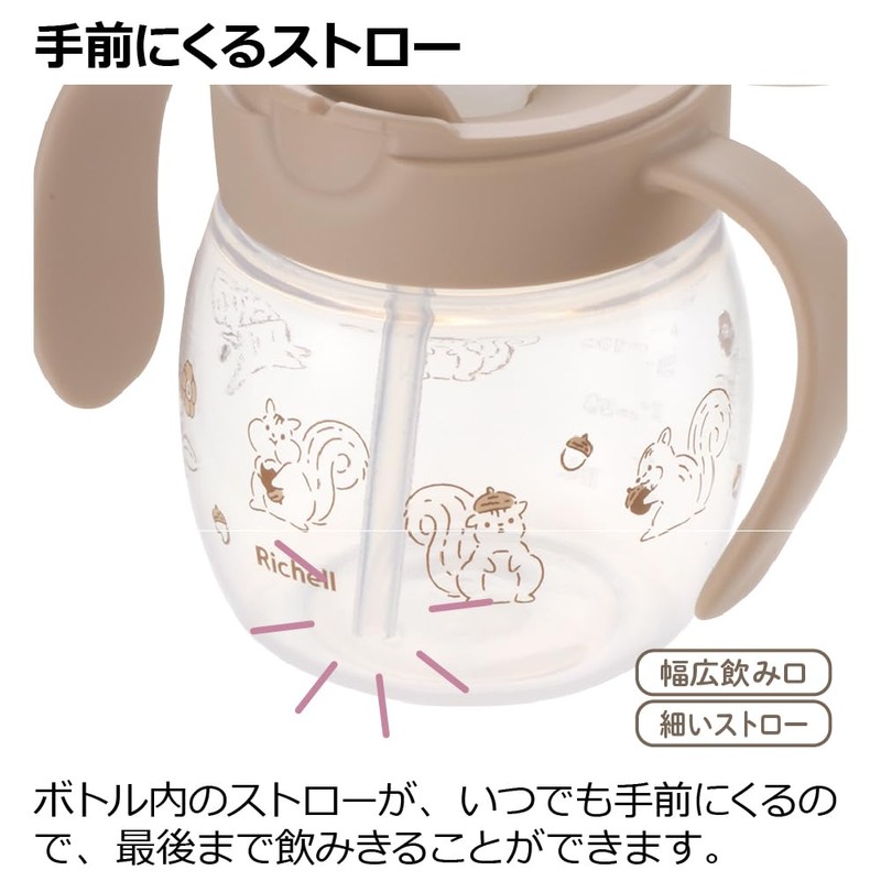 Richell Tri Straw Drinking Master Set, Brown, 1 Piece, 5