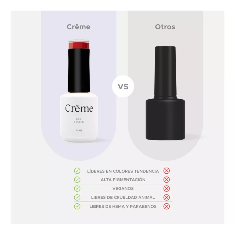 Creme Nails Kit Basico Creme 3 Esmaltes Gel 5ml Lampara