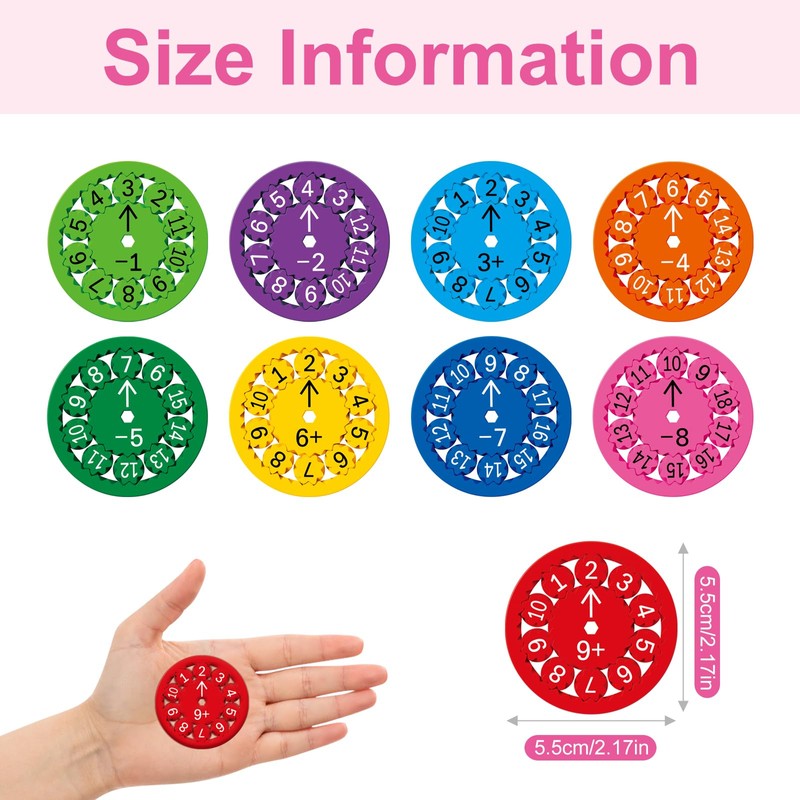 Math Fidget Spinners, Math Fidget Toys, Multiply Multiplication Math Game