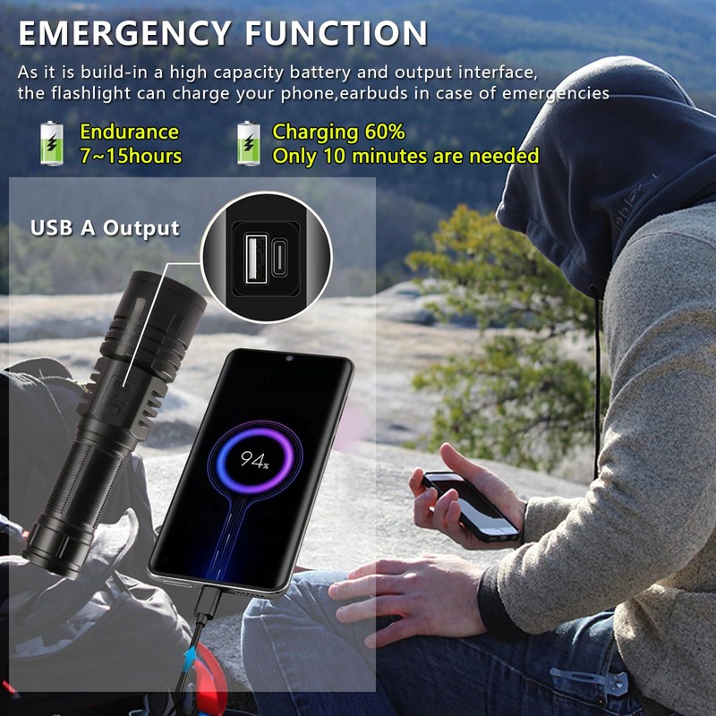 Rechargeable LED Flashlights 10000.00 High Lumens,𝟐𝟎𝟐𝟓 𝐍𝐞𝐰 High Powered Waterproof