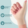 Wrist Thumb Brace Mommy Compression Stabilizer Waterproof Thumb Spica Splint