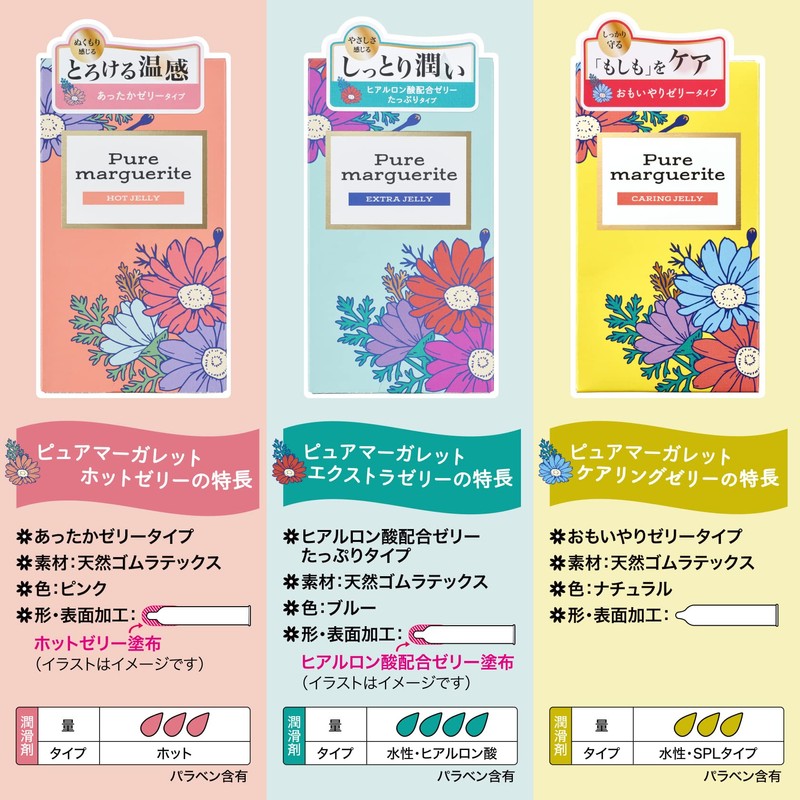 オカモト ピュアマーガレット ケアリングゼリー/コンドーム 12個入 おもいやりゼリー