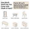 CHALK IT! Paint for Furniture, Ceramic Tiles, Cabinets, Home Decor,