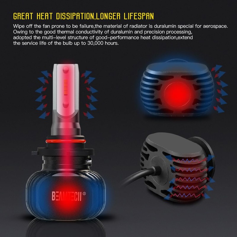 BEAMTECH 900-5 Bulbs, S1 Series HB-3 Fanless 300% Brighter Fog
