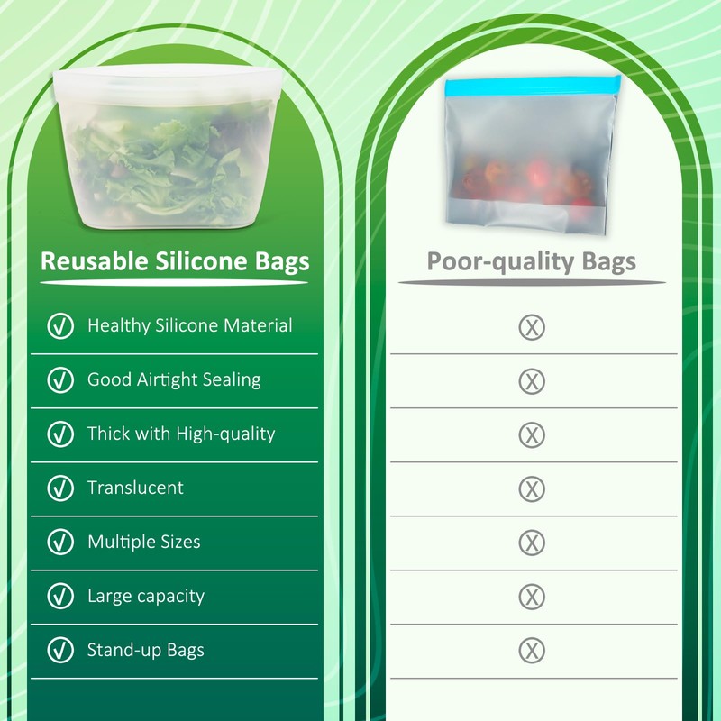 Silicone Bags for Food Storage, Reusable Zip Lock Bags Silicone