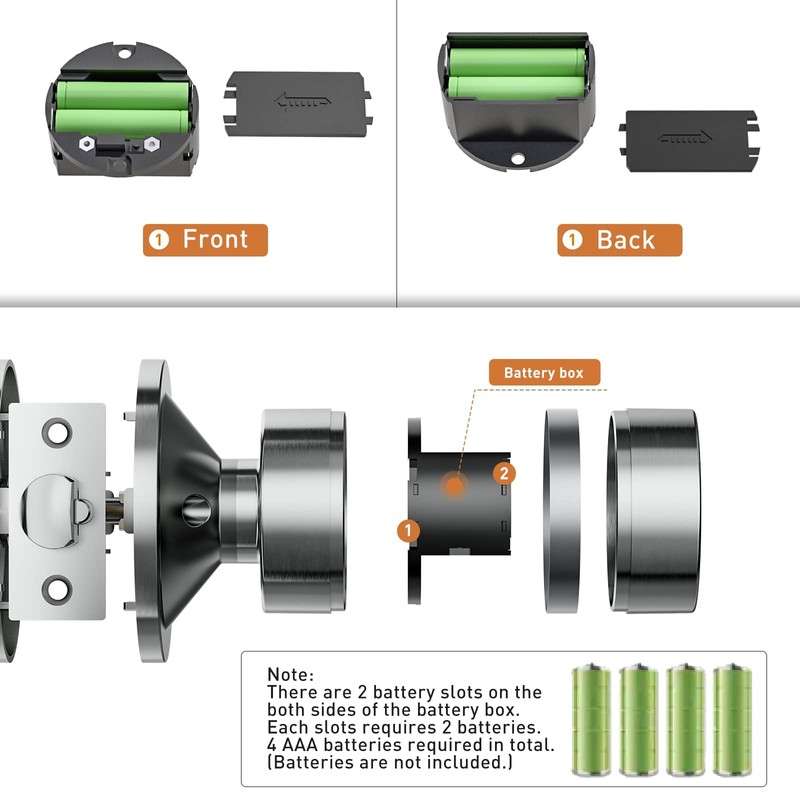 Signstek Keyless Entry Door Lock, Door Knob with Keypad, Smart