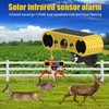 QXMH Solar Alarm with Motion Sensor for Outdoor Use -