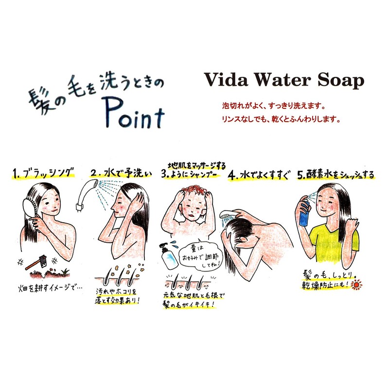 Tenemos Vida Water Soap, 13.5 fl oz (400 ml), Refill