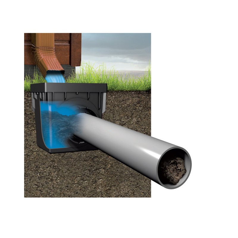 NDS 1200FFRTL Square Catch Basin Drain Filter, for Clog-Free Drainage