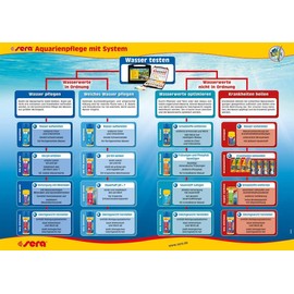 Sera Phosvec Phosphate Ex, 1 ml