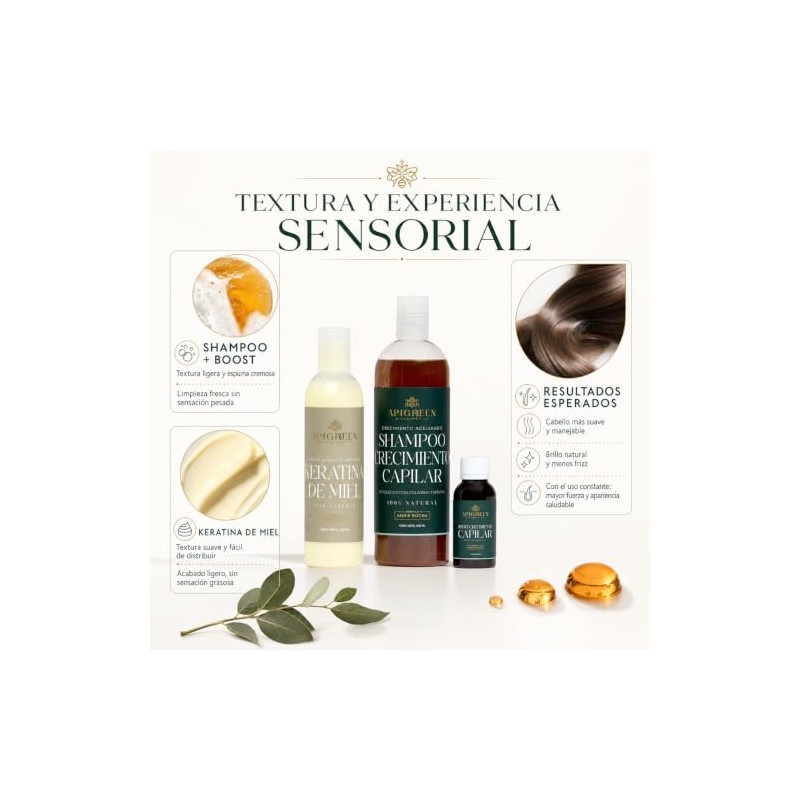 Kit Magico Anticaida | Crecimiento Acelerado | Con Keratin |