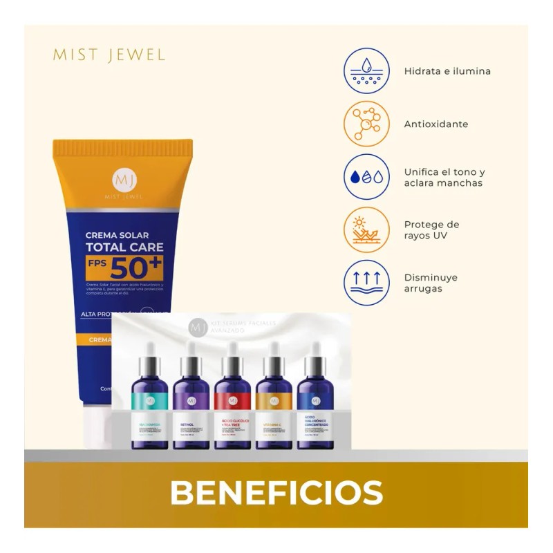 Kit Belleza Avanzada Protector Solar 50 + 5 Serum Faciales