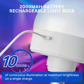 Rechargeable Light Bulb with Remote Control: E12 Wireless LED Bulbs 3 Color Temperatures + 12 RGB Colors, Timer Magnetic Puck Light for Sconces and Lamp, 2000mAh Battery Powered USB Charging, 2pcs