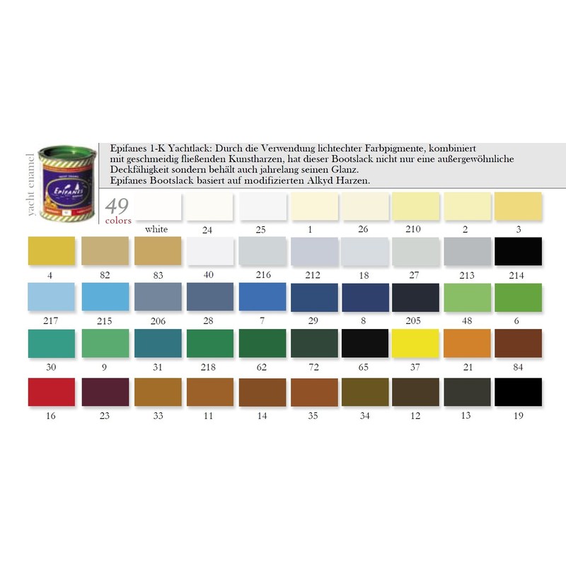 1 K Epifanes Boat Paint Black 750 ml/Box with E3