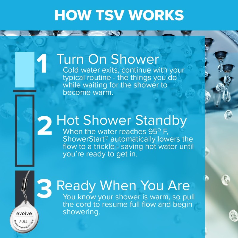 Evolve ShowerStart Thermostatic Shut-off Valve, Water- and Energy-Saving Valve for