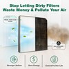 Air Purifier Filter Replacement – Compatible with Air Doctor Models