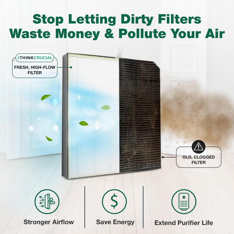 Air Purifier Filter Replacement – Compatible with Air Doctor Models