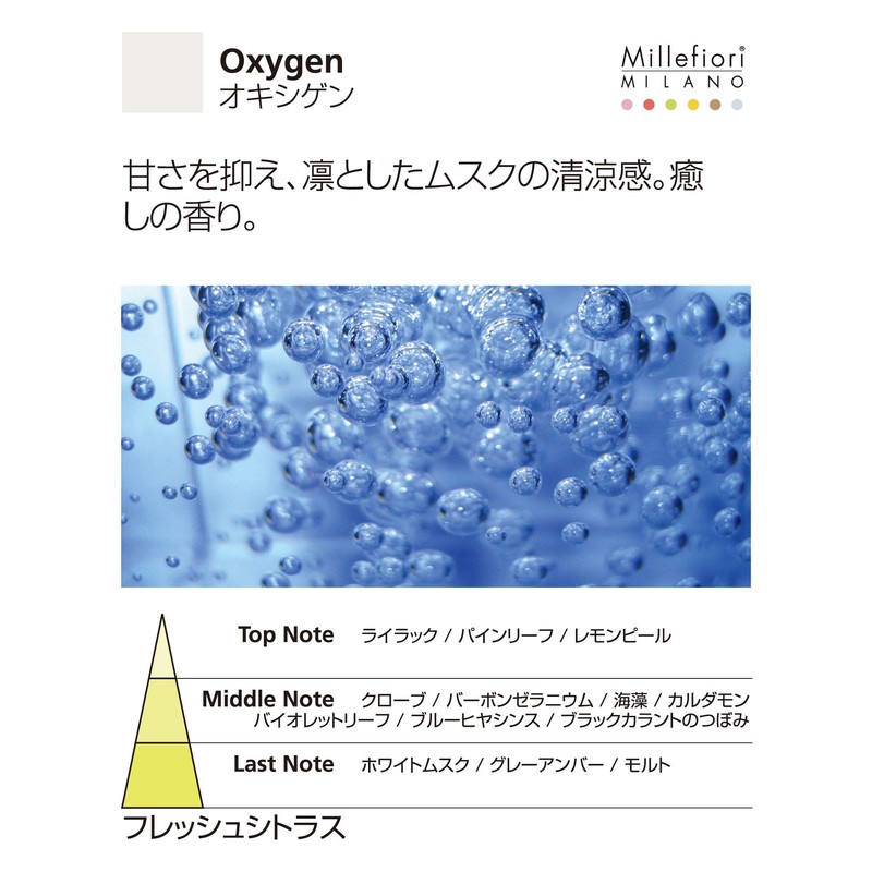 Millefiori Milano Room Fragrance Refill Pack with Oxygen Scent, Capacity: