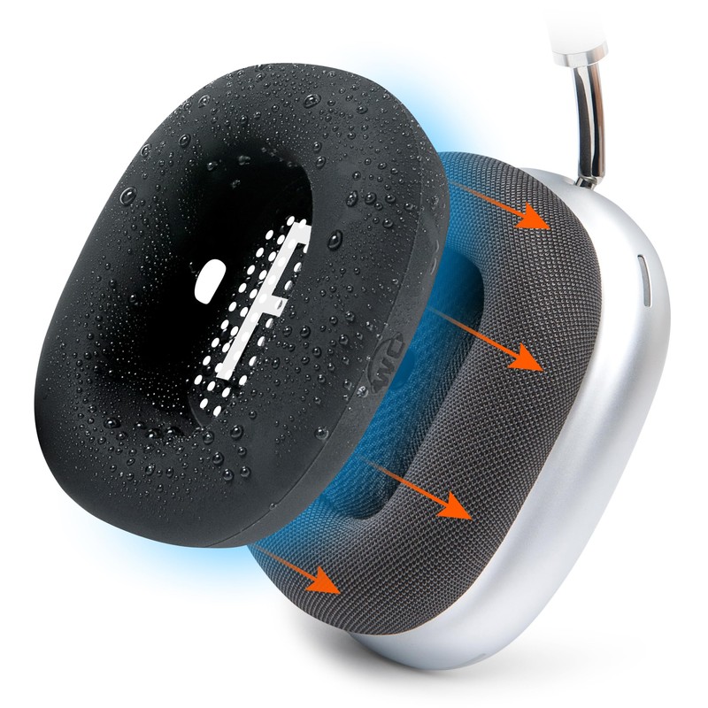 WC SweatZ Max - Protective Earpad Covers for Airpods Max