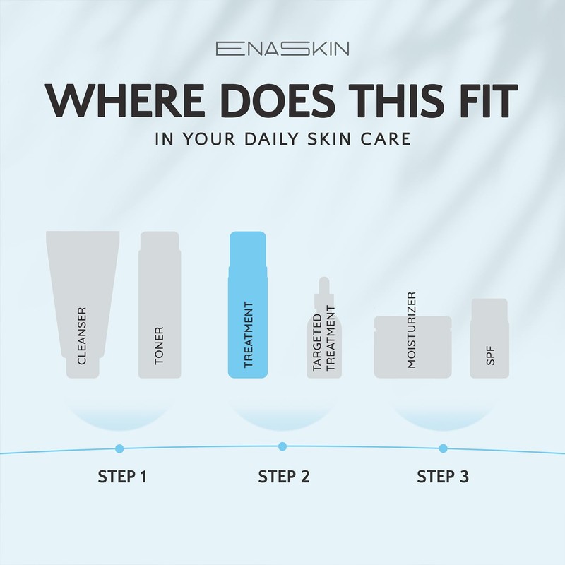 EnaSkin Dark Spot Remover Face & Body Serum: Age Spot