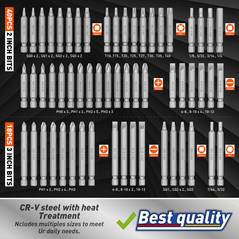 Amartisan 258-Piece Ultimate Screwdriver Bit Set, Chrome Vanadium Steel Driver