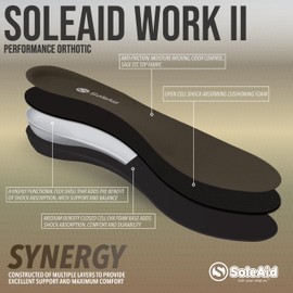SoleAid Insoles - Work 2.0 Advanced Performance, Medium-Flex Arch Support, Comfort Orthotic, Anti-Fatigue Shoe Inserts (Women 6-6.5 / Men -)