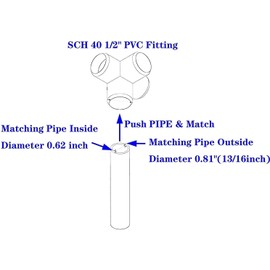 1/2" 3 Way SCH40 Furniture Grade PVC Pipe Fittings 4pcs PVC Fitting Elbow Connector for DIY PVC Garden Shelf/Storage Shelf/Pool Hanger etc.[FDXGYH]
