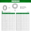 Rubigo M3 Washers, M3 x 7 x 0.5mm, (Pack of