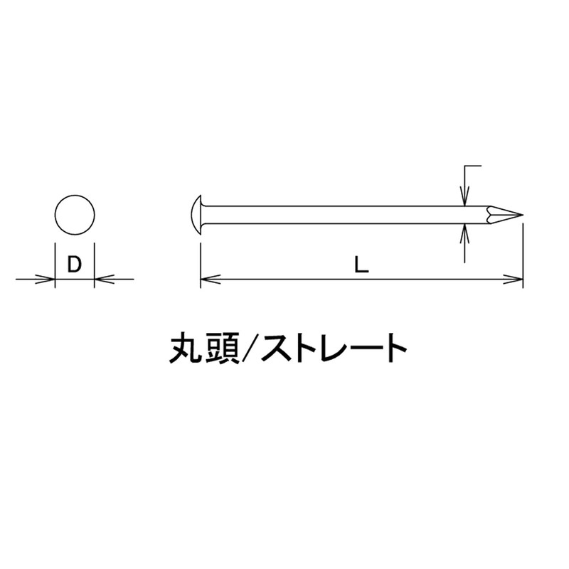 DAIDOHANT 10183050 Brass Nail [Round Head/Straight] Nominal Diameter 0.05 x
