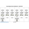 Stainless Steel Domed Pop Rivet Fastener Assortment Kit with Backing