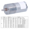 Asixxsix Electric Motor, Gear Motor for Mini Bikes Minimoto ATV