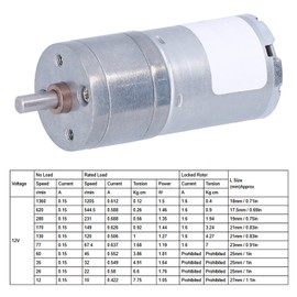Asixxsix Electric Motor, Gear Motor for Mini Bikes Minimoto ATV Balanced Dual Wheel Vehicles, Smart Tracking, 4mm High Torque Electric Micro Speed Reduction Geared Motor (12RPM DC6V)