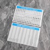 ECSiNG Pack of 6 Stickers for Light Switch, Electric Circuit