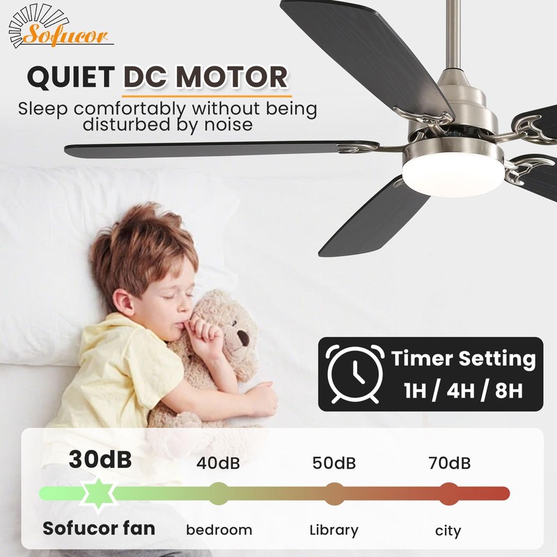 Sofucor 52 Inch Modern Flush Mount Ceiling Fan with Light