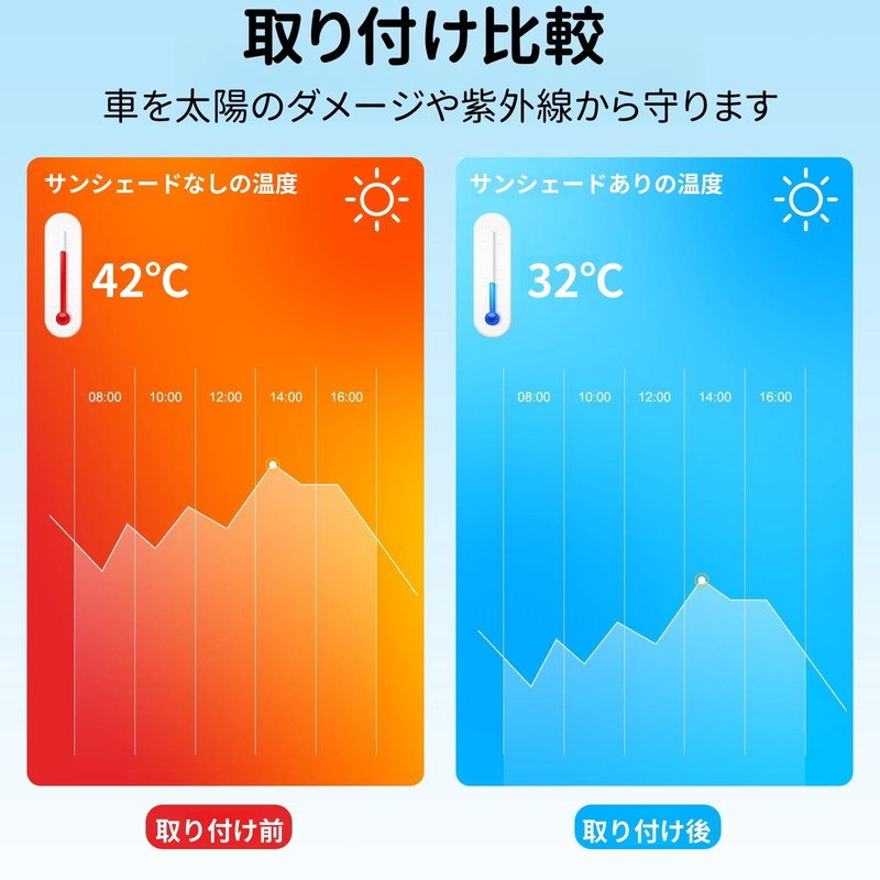 Mazda MX-5 Windshield Sun Shade for 2016 - Present