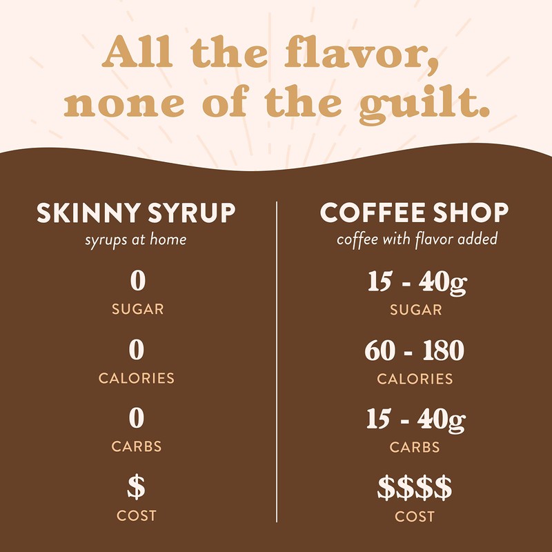 Jordan's Skinny Syrups Vanilla Caramel Creme, Sugar Free Flavoring Syrup,