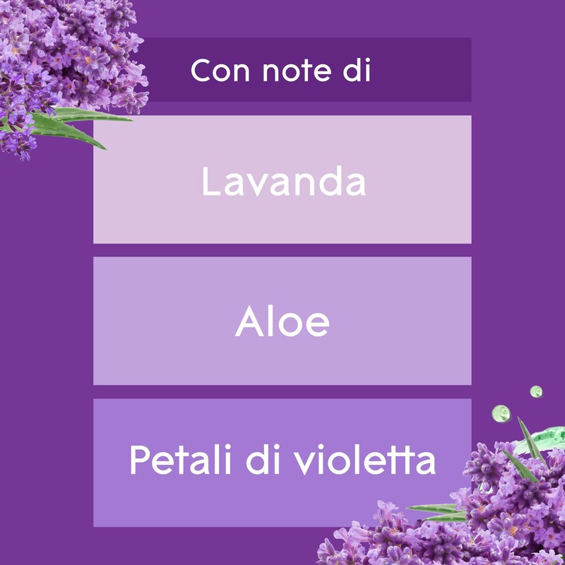 Glade liquido elettrico Profumatore per Ambienti con Olii Essenziali, Fragranza